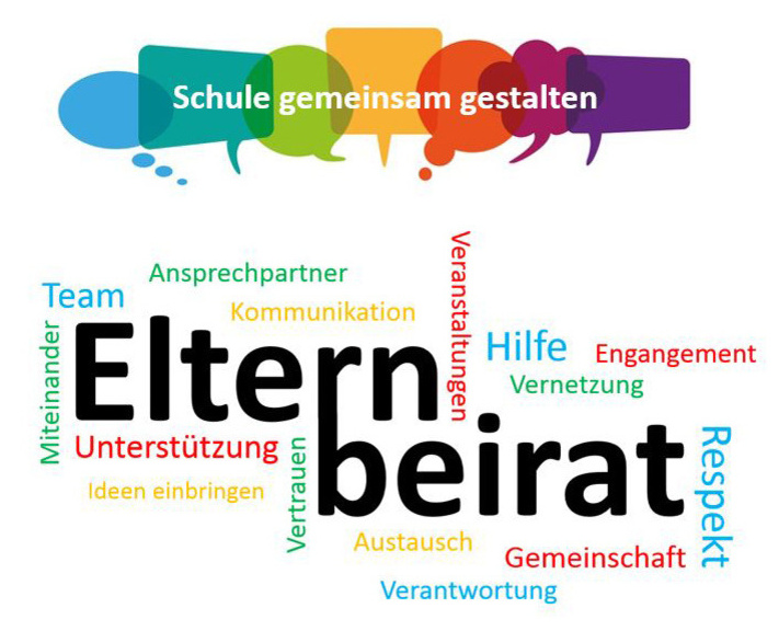 Leitbild KEB